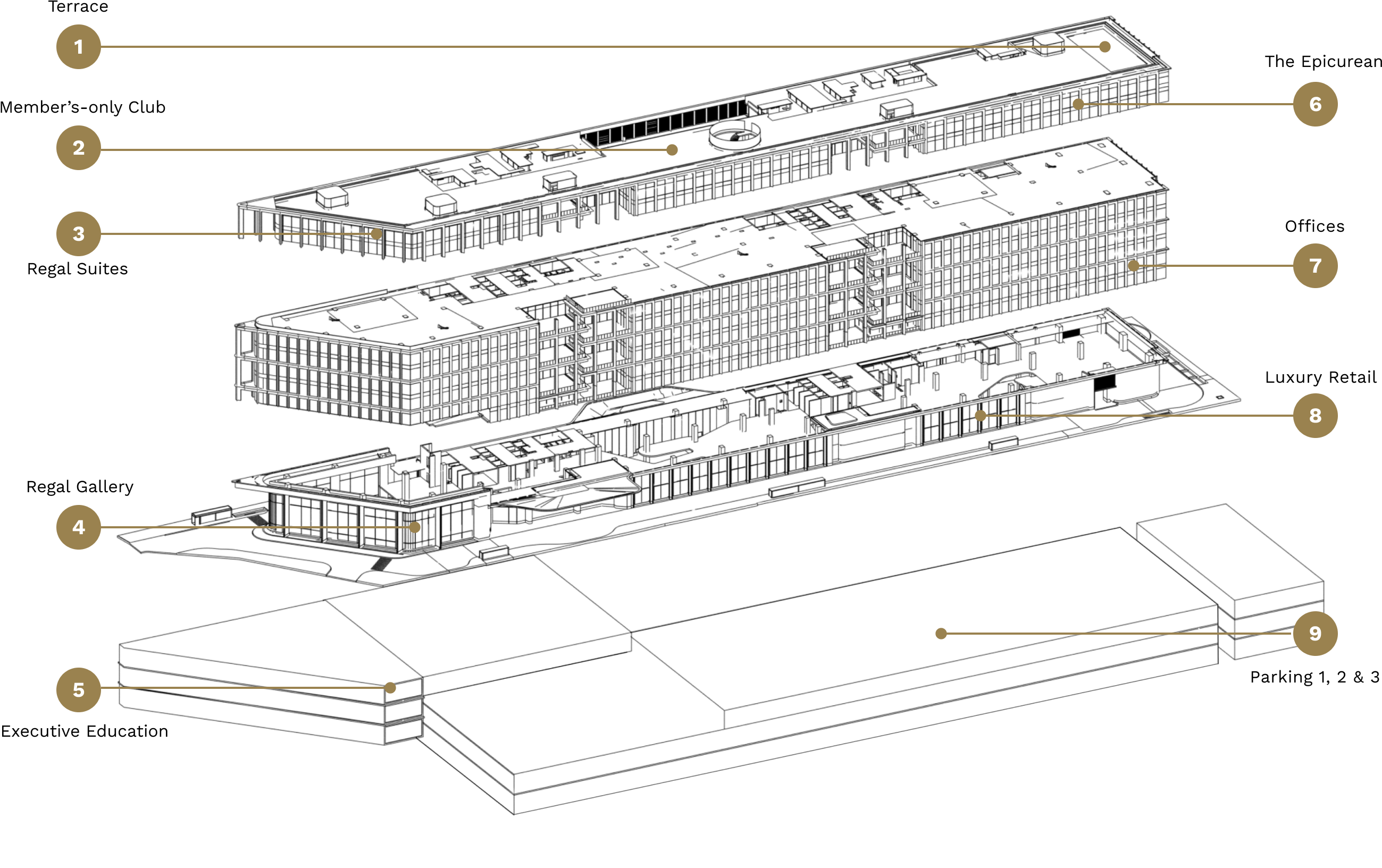 Blueprint Detail